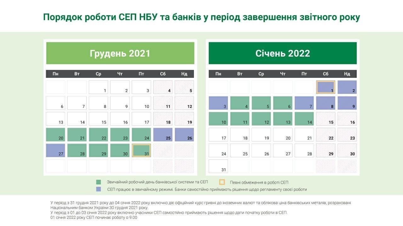 График работы СЭП на новогодние праздники 2022 dqxikeidqxiqqeant