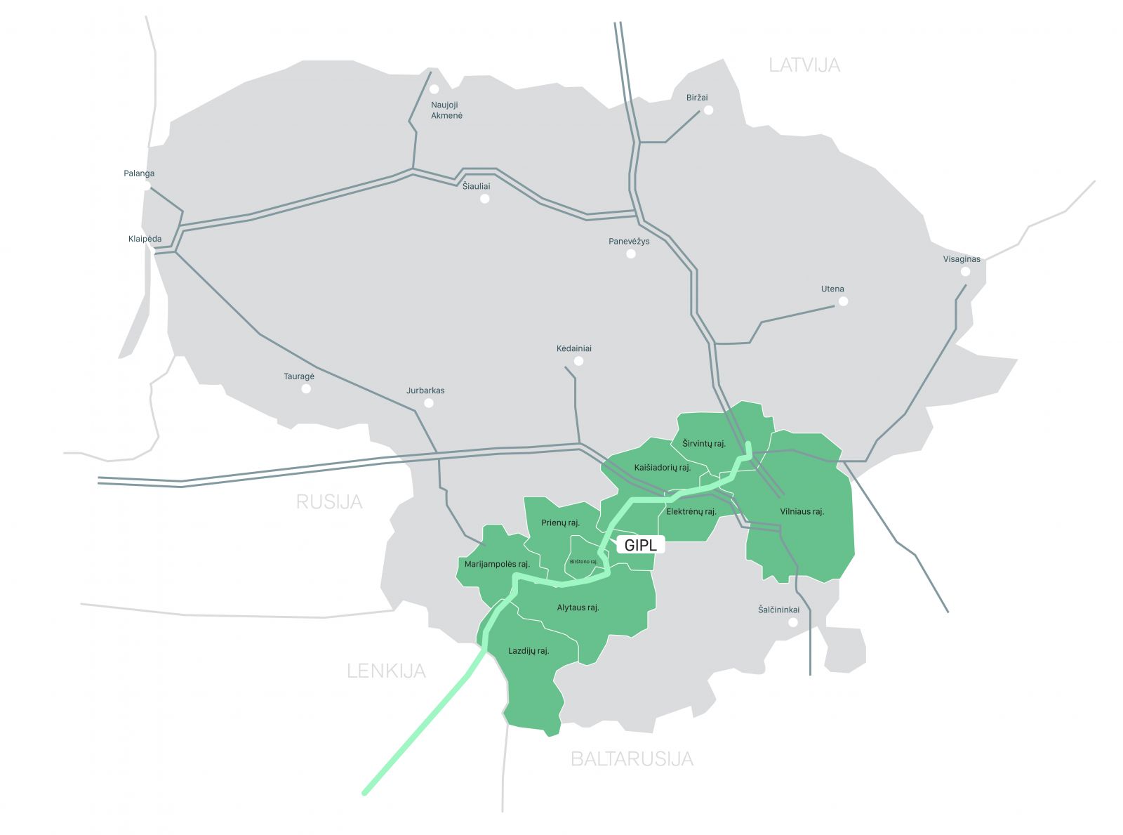       GIPL dqxikeidqxitkant