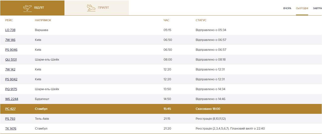 У Харкові не зміг приземлитися літак зі Стамбулу dqxikeidqxitkant
