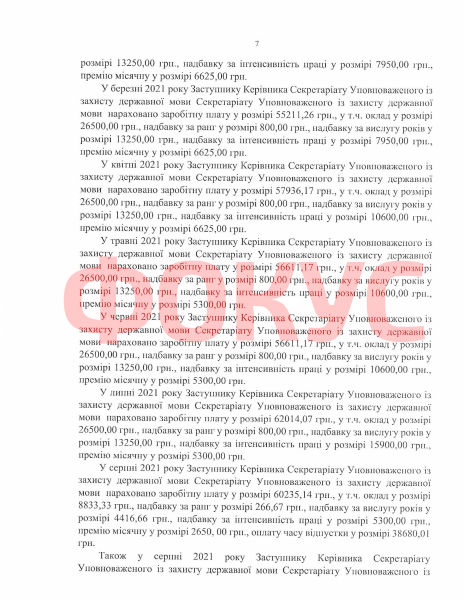 Тарас Кремінь, зарплата Кремінь, мовний омбудсмен, мовний закон україна, закон про мову україна