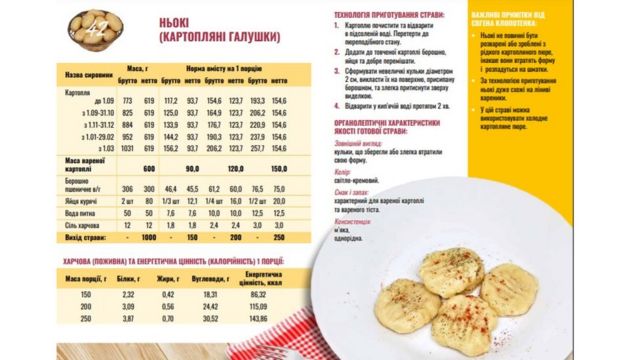 ньокки dqxikeidqxiqqeant