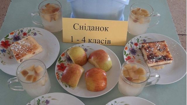 Один из вариантов завтрака для младших школьников