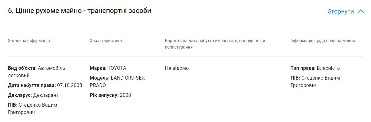 Декларация Стеценко Вадима Григорьевича.