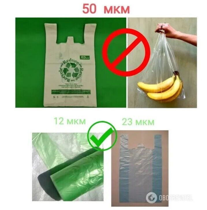  –     ,  – ,     10  2022  dqxikeidqxitkant