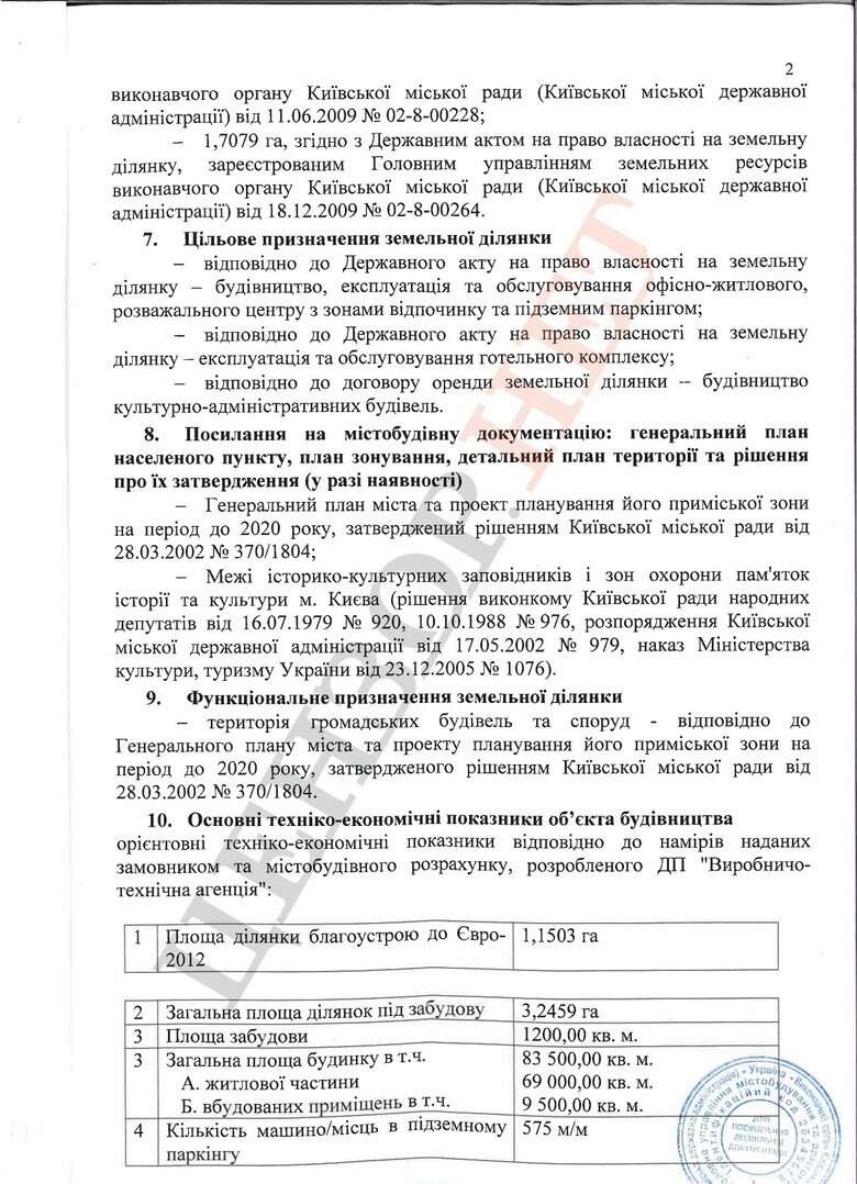 Знищені дерева біля Олімпійського і відголоски кримінальних 90-х: історія, де випливають Суркіси, Каха Каладзе, Черновецький і Целовальник 09 Знищені дерева біля Олімпійського і відголоски кримінальних 90-х: історія, де випливають Суркіси, Каха Каладзе, Черновецький і Целовальник 09