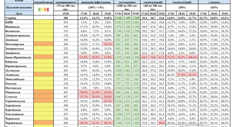 Уже 7. dqxikeidqxitkant