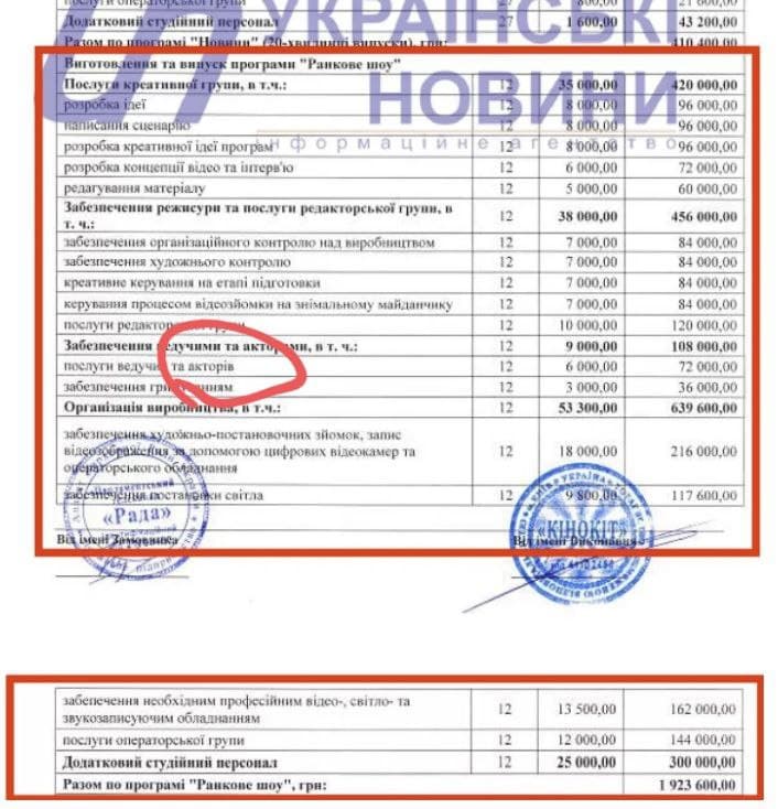 : ukranews.com dqxikeidqxitkant