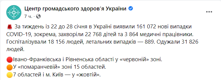 Медики отчитались о заболеваемости COVID-19 dqxikeidqxitkant