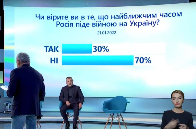 Результаты опроса. dqxikeidqxitkant