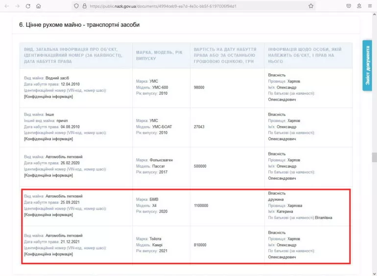 aleksandrharlov2 dqxikeidqxitkant