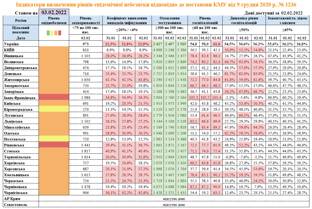     -  COVID-19 dqxikeidqxiqqeant