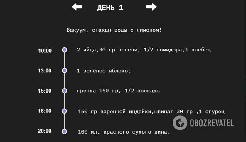 Меню от Файзуллаевой