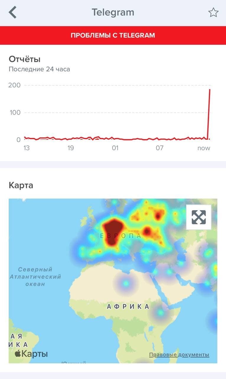 Пользователи не смогут отправлять сообщения