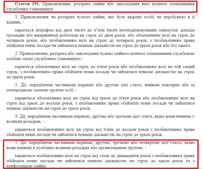 Ответственность за хищение.