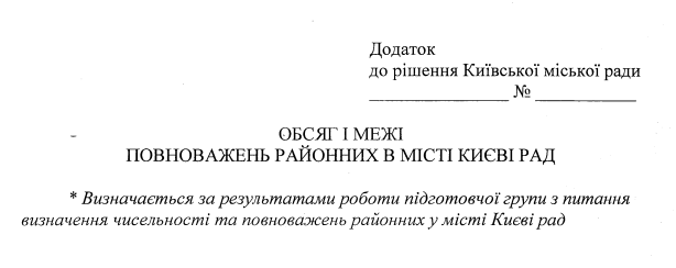 Приложение к проекту решения о создании райсоветов (фото – скриншот документа) dqxikeidqxitkant