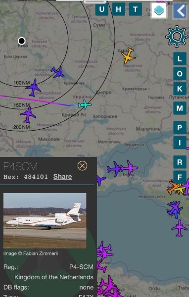   Falcon      dqxikeidqxiqqeant