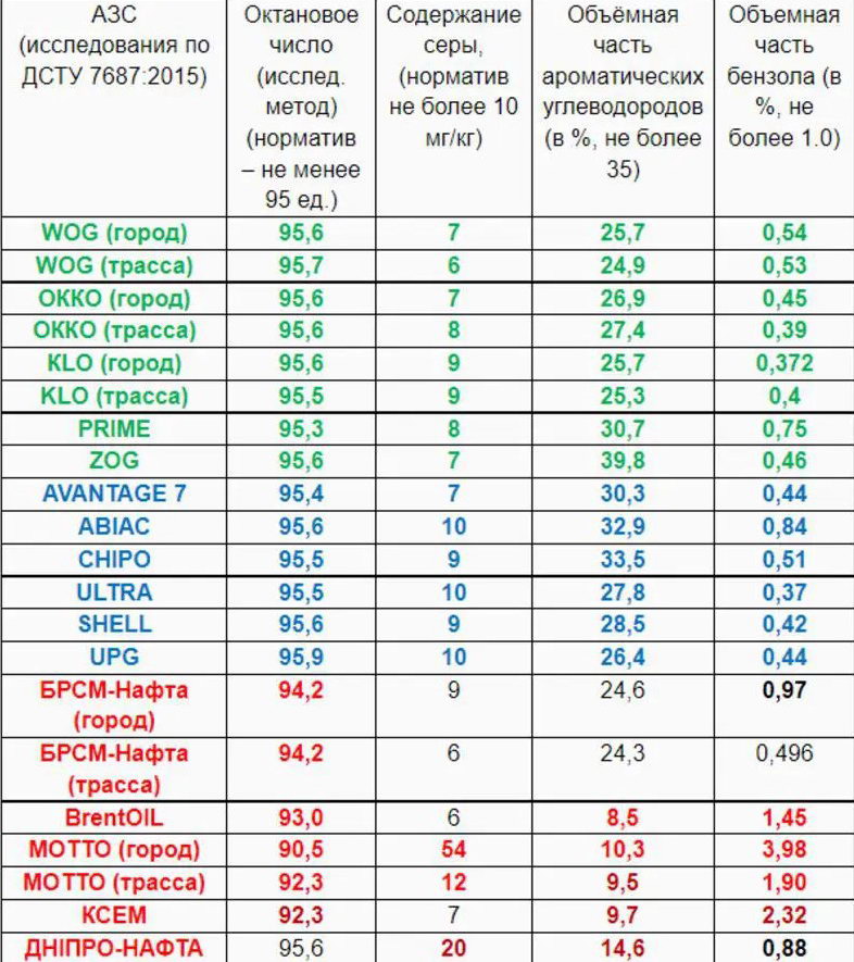  ,  :      -95   dqxikeidqxitkant