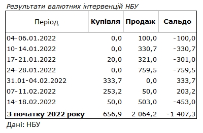      450       dqxikeidqxidant