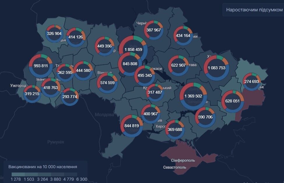 Распределение количества вакцинированных в Украине (вторая доза) dqxikeidqxiqqeant