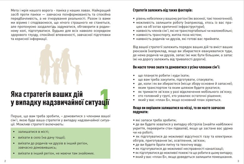 От сирен до артобстрелов и бомбардировок: опубликованы рекомендации, как действовать в чрезвычайной ситуации 01 dqxikeidqxitkant