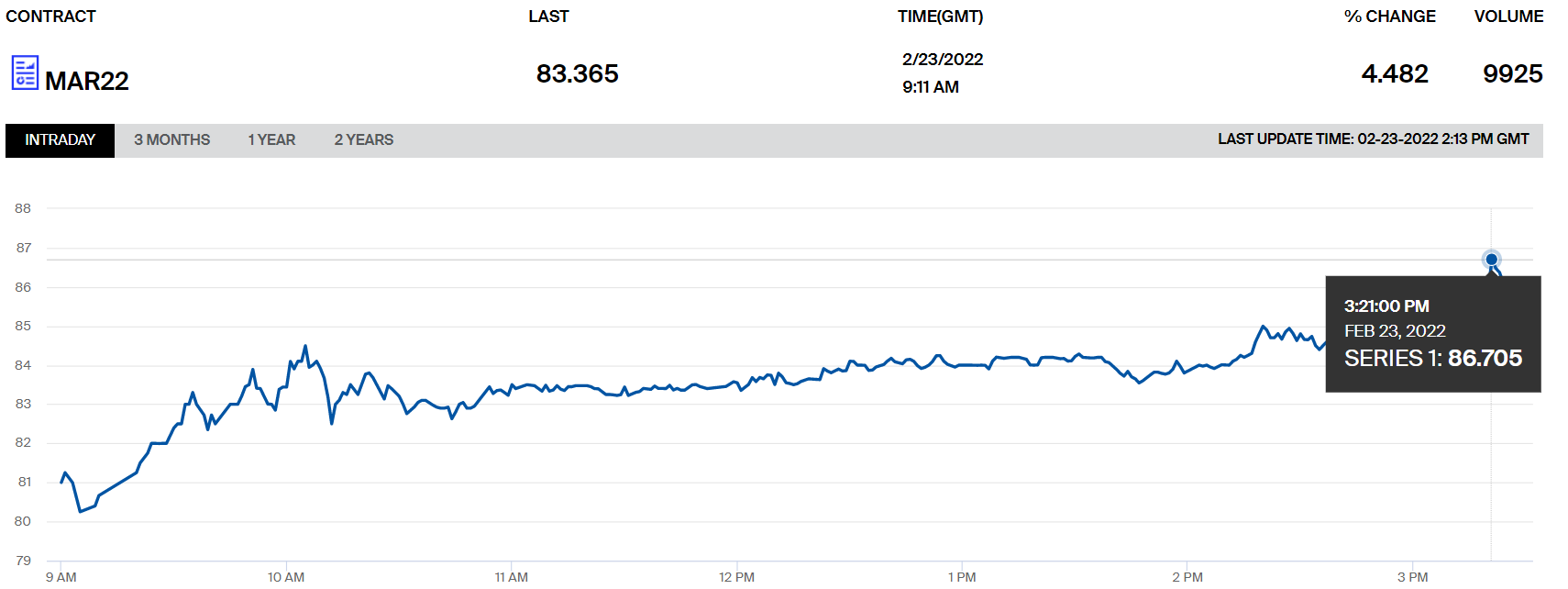    23  dqxikeidqxitkant