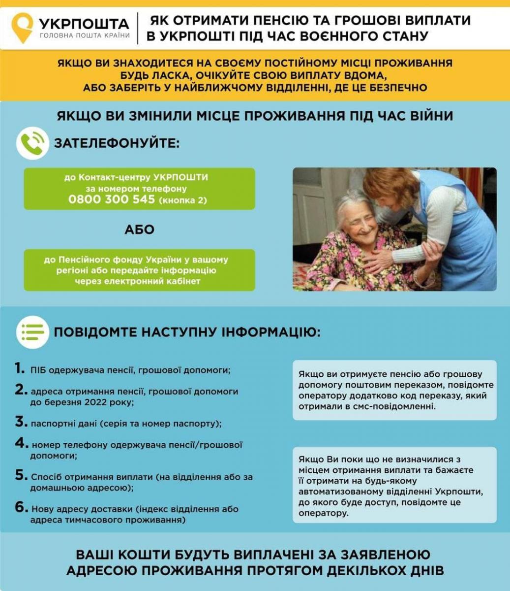 ukrpochta.jpg dqxikeidqxitkant