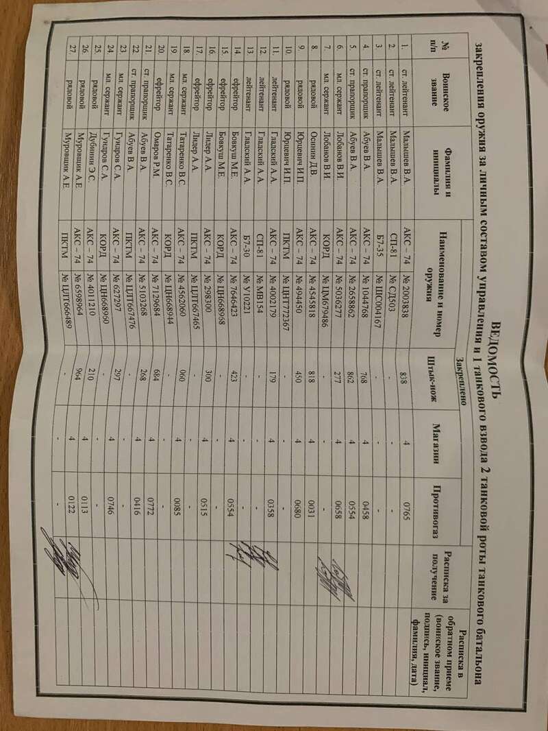 Нет описания фото.