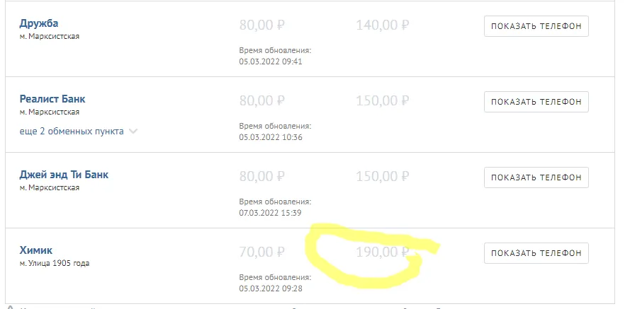 Доллары в России заканчиваются: обменники опустели, а курс взлетел на 120% dqxikeidqxiqqeant