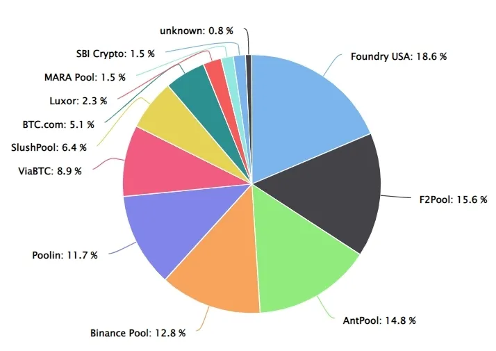   -    dqxikeidqxitkant