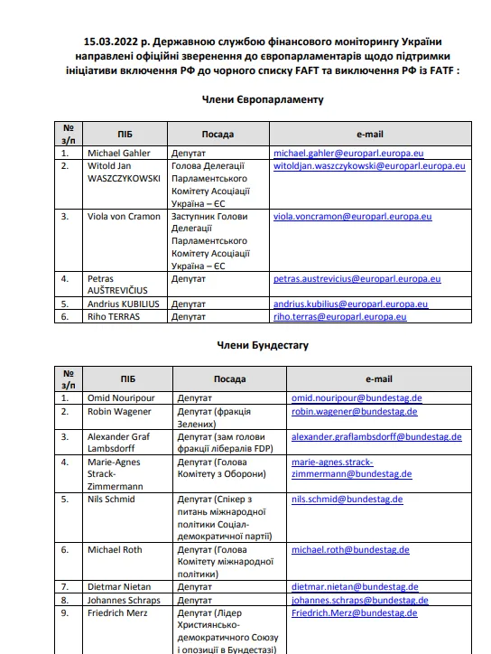 Госфинмониторинг Украины призвал признать Россию страной-террористом и исключить ее из FATF dqxikeidqxitkant