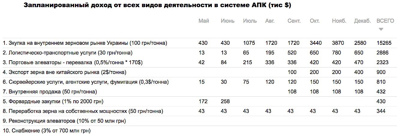 Новости и события в Украине и зарубежом. Политика, экономика, общество, культура, спорт, наука, образование, технологии Новости и события в Украине и зарубежом. Политика, экономика, общество, культура, спорт, наука, образование, технологии dqxikeidqxitkant