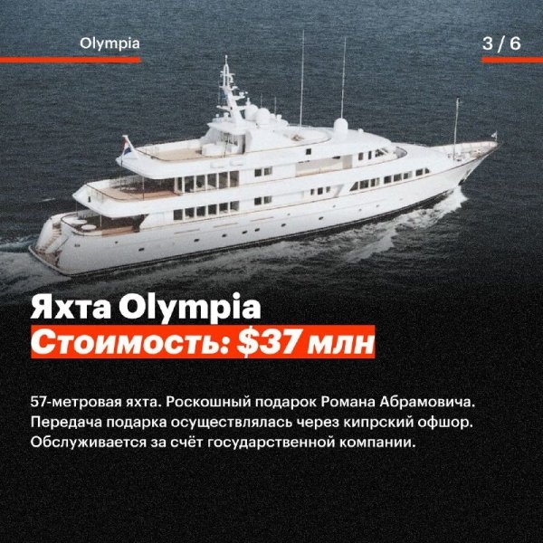 Яхта Путина Graceful Шехерезада Чайка Olympia Nega Shellest судно ФСО расследование