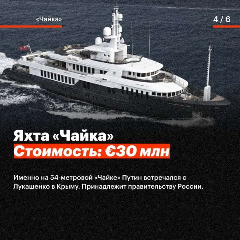 Яхта Путина Graceful Шехерезада Чайка Olympia Nega Shellest судно ФСО расследование