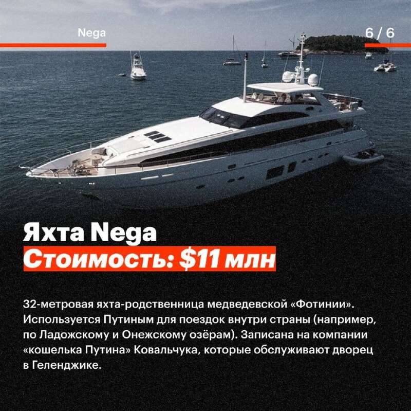 Яхта Путина Graceful Шехерезада Чайка Olympia Nega Shellest судно ФСО расследование