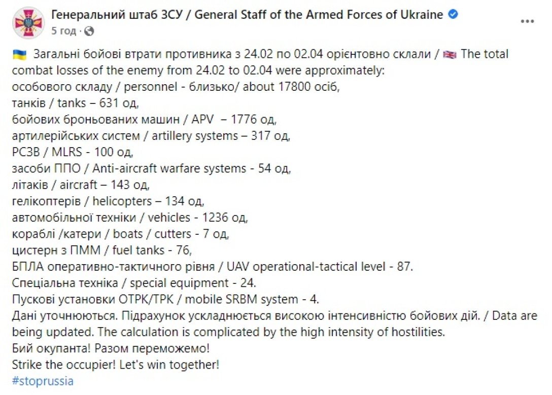 потери россии, генштаб всу dqxikeidqxiqqeant