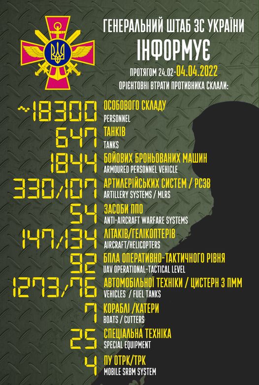 photo_2022-04-04_09-55-36.jpg dqxikeidqxitkant