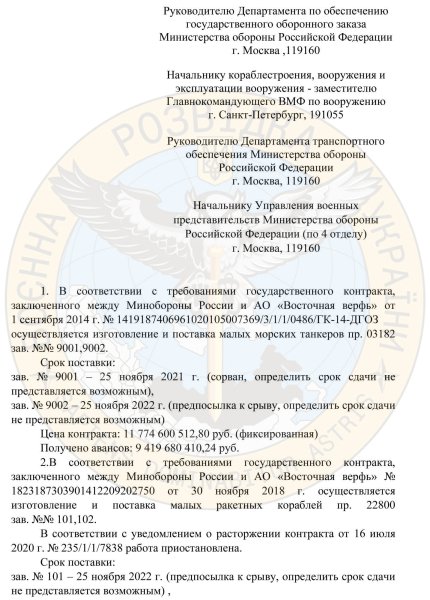 Фото: ГУР МО Украины