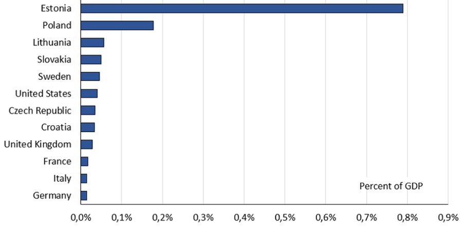         :      dqxikeidqxitkant