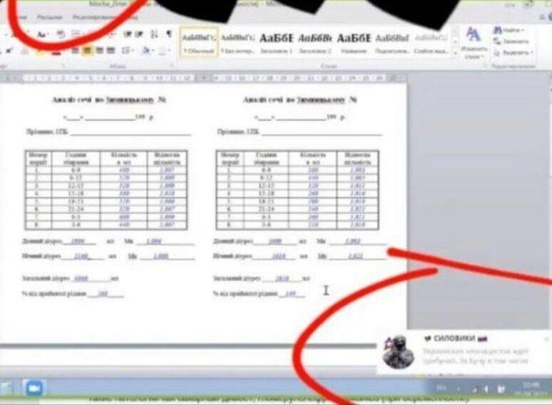 В НМУ им. Богомольца преподают антиукраинскую пропаганду