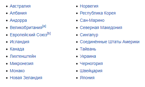 Страны, которые РФ считает dqxikeidqxitkant