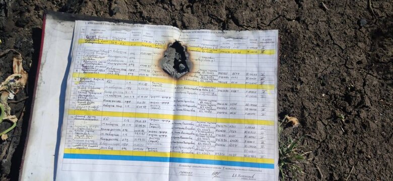 Бойцы 128-й ОГШБр захватили российские трофеи из Северной Осетии – новейшую БМП-С с боеприпасами 07