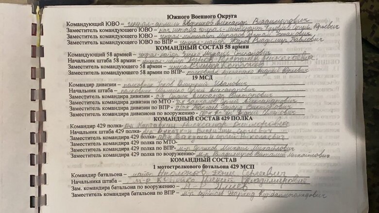 Бойцы 128-й ОГШБр захватили российские трофеи из Северной Осетии – новейшую БМП-С с боеприпасами 08