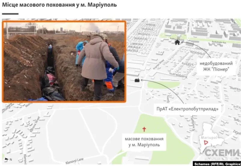 Место расположения массового захоронения.