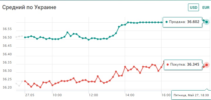   .    , 27  -  1 dqxikeidqxiqqeant