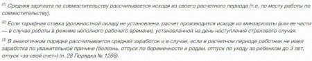 "Больничные" и "декретные" по новым правилам: 6 главных изменений "Больничные" и "декретные" по новым правилам: 6 главных изменений