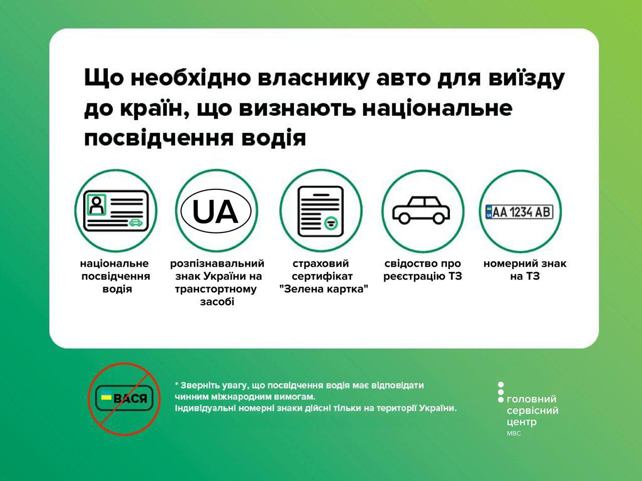 Какие документы нужны для выезда в Польшу на авто – ответ МВД dqxikeidqxitkant