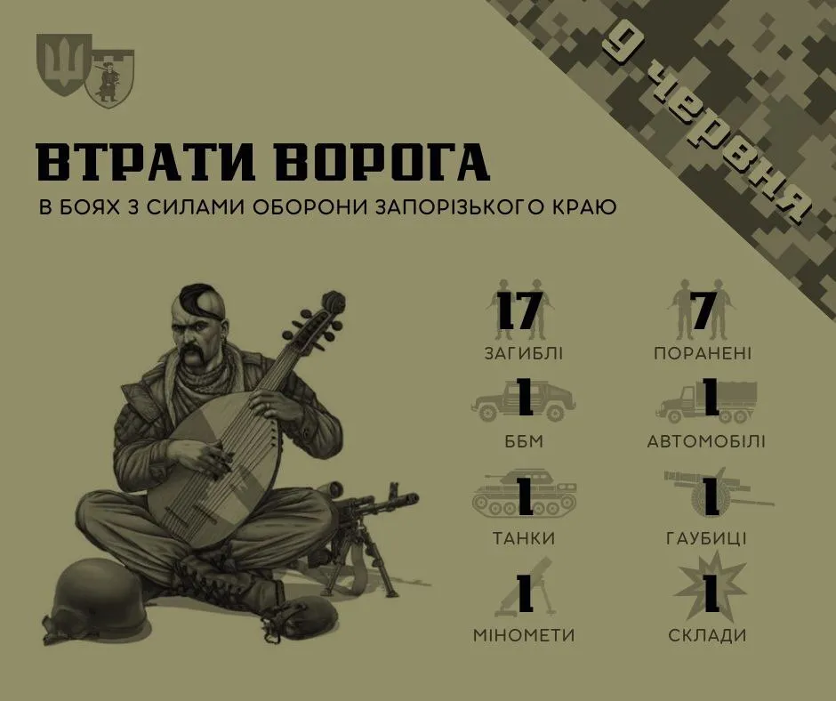 Потери врага на Запорожском направлении за сутки. dqxikeidqxiqqeant
