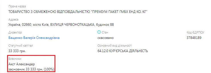   " " dqxikeidqxiqqeant